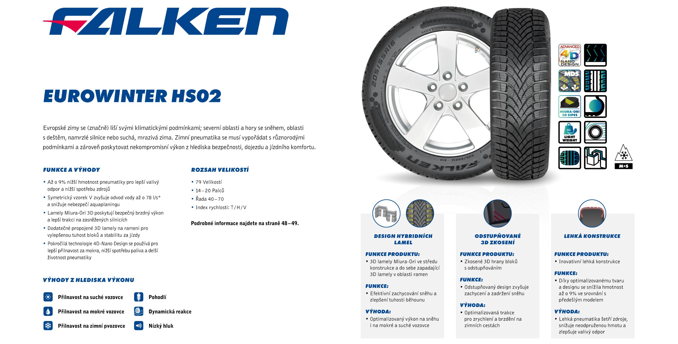 Zimní pneumatiky Falken
